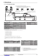 Предварительный просмотр 227 страницы Mitsubishi Electric PUHY-RP-Y(S)JM-B Data Book