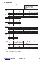 Предварительный просмотр 229 страницы Mitsubishi Electric PUHY-RP-Y(S)JM-B Data Book