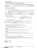 Предварительный просмотр 250 страницы Mitsubishi Electric PUHY-RP-Y(S)JM-B Data Book