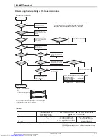 Предварительный просмотр 256 страницы Mitsubishi Electric PUHY-RP-Y(S)JM-B Data Book