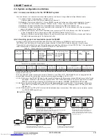 Предварительный просмотр 258 страницы Mitsubishi Electric PUHY-RP-Y(S)JM-B Data Book