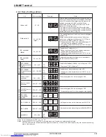 Предварительный просмотр 262 страницы Mitsubishi Electric PUHY-RP-Y(S)JM-B Data Book