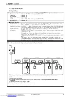 Предварительный просмотр 263 страницы Mitsubishi Electric PUHY-RP-Y(S)JM-B Data Book