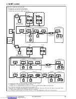 Предварительный просмотр 269 страницы Mitsubishi Electric PUHY-RP-Y(S)JM-B Data Book