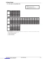 Предварительный просмотр 276 страницы Mitsubishi Electric PUHY-RP-Y(S)JM-B Data Book