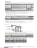 Предварительный просмотр 290 страницы Mitsubishi Electric PUHY-RP-Y(S)JM-B Data Book