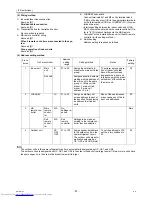 Предварительный просмотр 42 страницы Mitsubishi Electric PUHY-RP200 Service Handbook