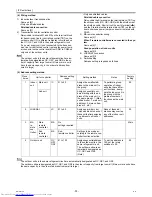 Предварительный просмотр 44 страницы Mitsubishi Electric PUHY-RP200 Service Handbook