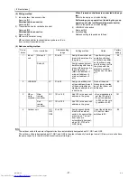 Предварительный просмотр 50 страницы Mitsubishi Electric PUHY-RP200 Service Handbook