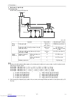 Предварительный просмотр 56 страницы Mitsubishi Electric PUHY-RP200 Service Handbook