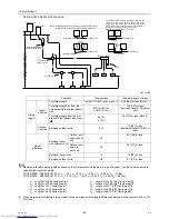 Предварительный просмотр 57 страницы Mitsubishi Electric PUHY-RP200 Service Handbook