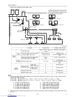 Предварительный просмотр 59 страницы Mitsubishi Electric PUHY-RP200 Service Handbook