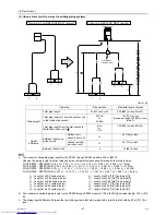 Предварительный просмотр 60 страницы Mitsubishi Electric PUHY-RP200 Service Handbook