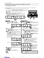 Предварительный просмотр 77 страницы Mitsubishi Electric PUHY-RP200 Service Handbook