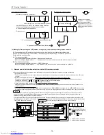 Предварительный просмотр 79 страницы Mitsubishi Electric PUHY-RP200 Service Handbook