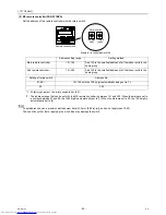 Предварительный просмотр 103 страницы Mitsubishi Electric PUHY-RP200 Service Handbook