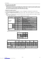 Предварительный просмотр 112 страницы Mitsubishi Electric PUHY-RP200 Service Handbook