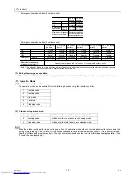 Предварительный просмотр 114 страницы Mitsubishi Electric PUHY-RP200 Service Handbook