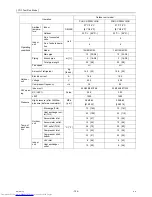 Предварительный просмотр 133 страницы Mitsubishi Electric PUHY-RP200 Service Handbook