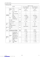 Предварительный просмотр 134 страницы Mitsubishi Electric PUHY-RP200 Service Handbook