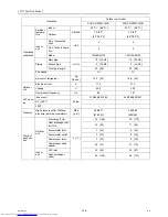 Предварительный просмотр 135 страницы Mitsubishi Electric PUHY-RP200 Service Handbook