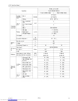 Предварительный просмотр 137 страницы Mitsubishi Electric PUHY-RP200 Service Handbook