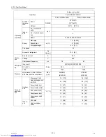 Предварительный просмотр 139 страницы Mitsubishi Electric PUHY-RP200 Service Handbook