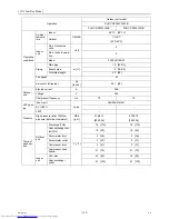 Предварительный просмотр 144 страницы Mitsubishi Electric PUHY-RP200 Service Handbook