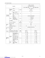 Предварительный просмотр 145 страницы Mitsubishi Electric PUHY-RP200 Service Handbook