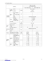 Предварительный просмотр 147 страницы Mitsubishi Electric PUHY-RP200 Service Handbook