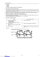 Предварительный просмотр 169 страницы Mitsubishi Electric PUHY-RP200 Service Handbook