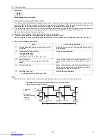 Предварительный просмотр 173 страницы Mitsubishi Electric PUHY-RP200 Service Handbook