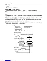 Предварительный просмотр 195 страницы Mitsubishi Electric PUHY-RP200 Service Handbook