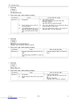 Предварительный просмотр 215 страницы Mitsubishi Electric PUHY-RP200 Service Handbook