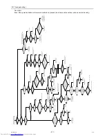 Предварительный просмотр 220 страницы Mitsubishi Electric PUHY-RP200 Service Handbook