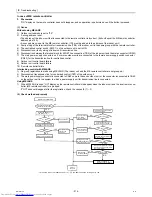 Предварительный просмотр 223 страницы Mitsubishi Electric PUHY-RP200 Service Handbook