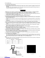 Предварительный просмотр 234 страницы Mitsubishi Electric PUHY-RP200 Service Handbook