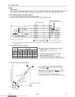 Предварительный просмотр 237 страницы Mitsubishi Electric PUHY-RP200 Service Handbook