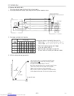 Предварительный просмотр 238 страницы Mitsubishi Electric PUHY-RP200 Service Handbook