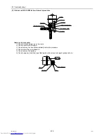 Предварительный просмотр 241 страницы Mitsubishi Electric PUHY-RP200 Service Handbook