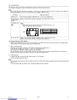 Предварительный просмотр 249 страницы Mitsubishi Electric PUHY-RP200 Service Handbook