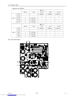 Предварительный просмотр 250 страницы Mitsubishi Electric PUHY-RP200 Service Handbook