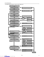 Предварительный просмотр 252 страницы Mitsubishi Electric PUHY-RP200 Service Handbook