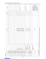 Предварительный просмотр 268 страницы Mitsubishi Electric PUHY-RP200 Service Handbook