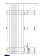 Предварительный просмотр 276 страницы Mitsubishi Electric PUHY-RP200 Service Handbook