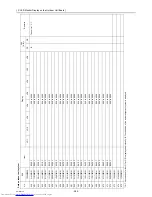 Предварительный просмотр 294 страницы Mitsubishi Electric PUHY-RP200 Service Handbook