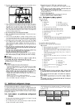 Предварительный просмотр 15 страницы Mitsubishi Electric PUHY-RP200YJM-B Installation Manual