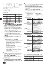 Предварительный просмотр 28 страницы Mitsubishi Electric PUHY-RP200YJM-B Installation Manual