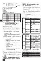 Предварительный просмотр 40 страницы Mitsubishi Electric PUHY-RP200YJM-B Installation Manual