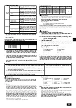 Предварительный просмотр 53 страницы Mitsubishi Electric PUHY-RP200YJM-B Installation Manual